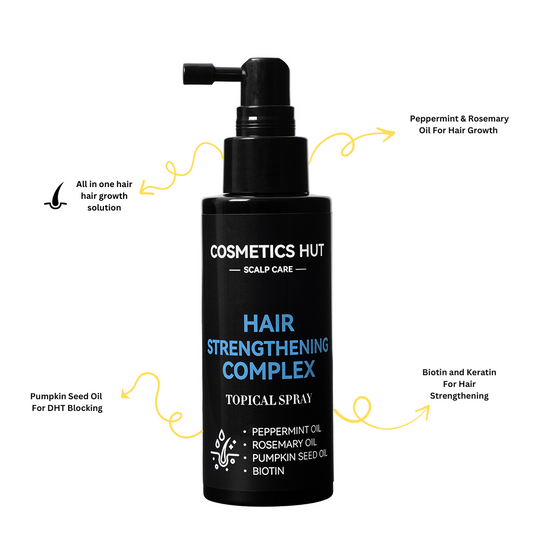 Hair Strengthening Complex Rosemary, Pumpkin Seed, Peppermint Topical Spray