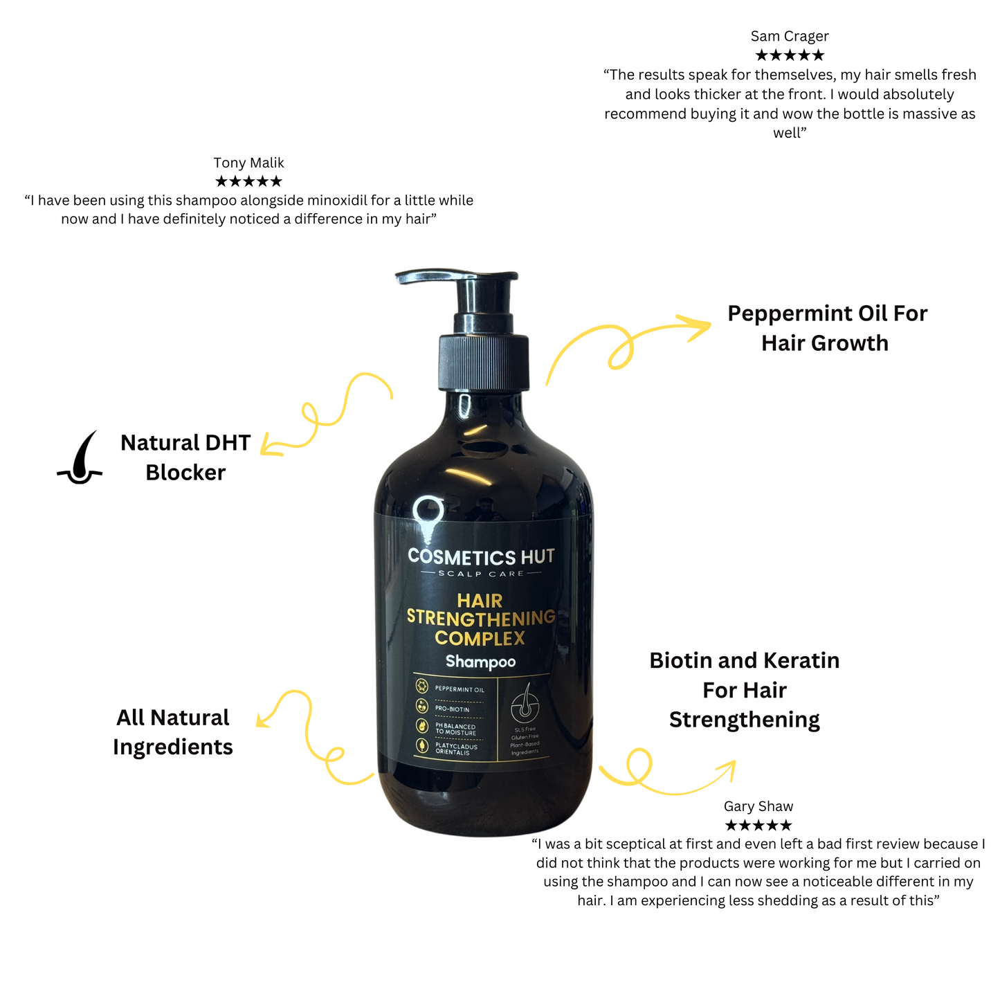 Hair Strengthening Shampoo Biotin Peppermint Platyclaudus Orientalis Keratin Haircare Conditioner Pack