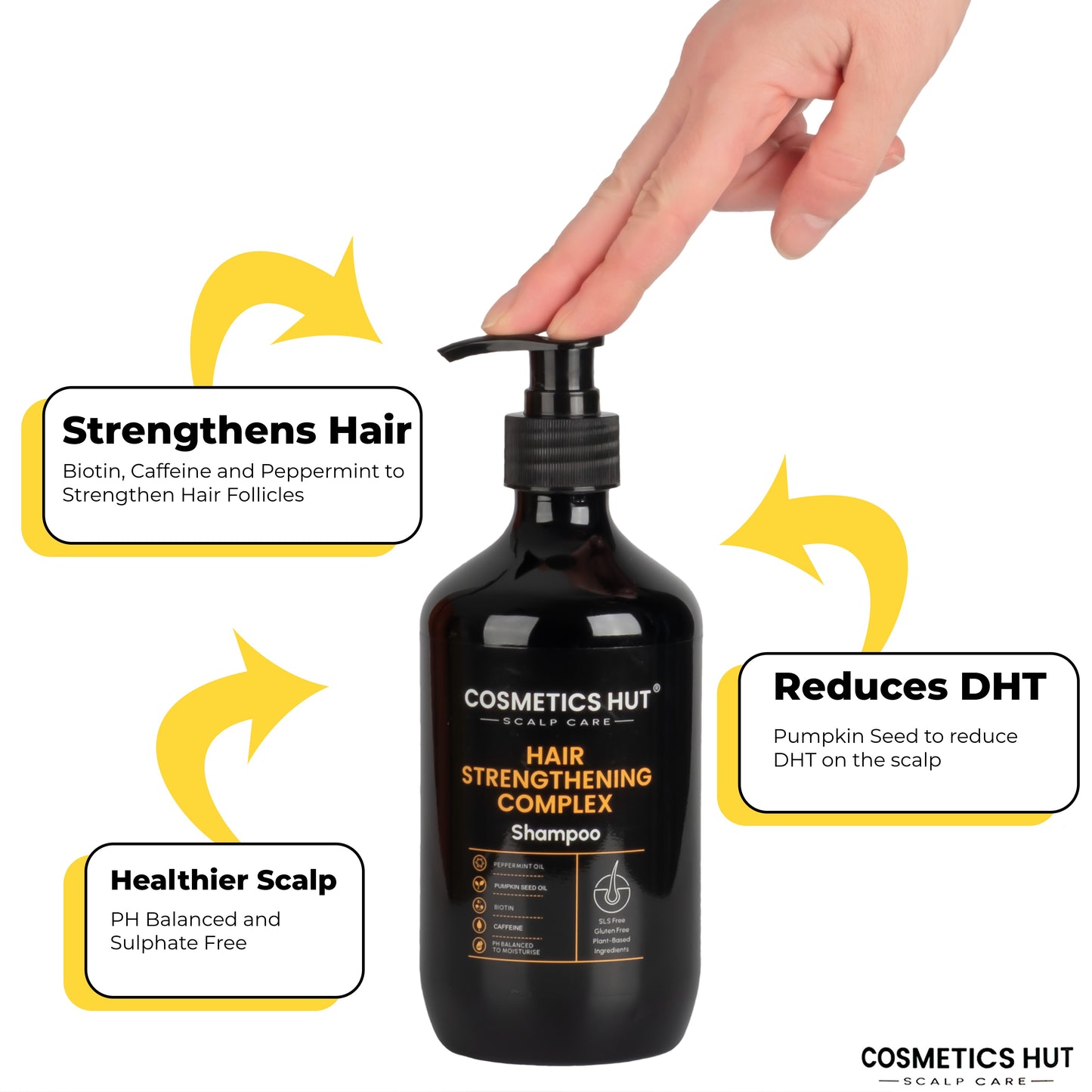 Hair Growth Series - Essentials Kit