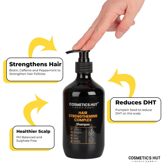 Hair Strengthening Shampoo Peppermint Oil, Biotin, Keratin